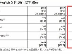 2024年香港白小姐三肖四码_一句引发热议_V97.95.06