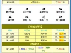 一码一肖100%中用户评价_精选作答解释落实_实用版093.019