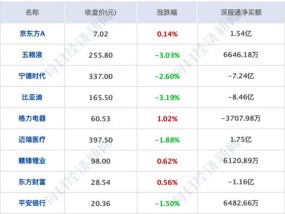 2024新奥历史开奖记录结果_精选作答解释落实_主页版v286.097