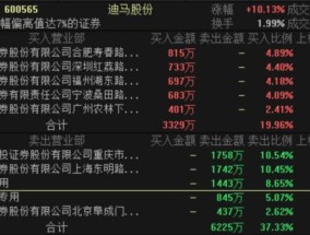 澳门彩今天晚上开什么特马_一句引发热议_主页版v863.961