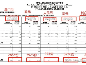 2024年澳门内部一码中奖_良心企业，值得支持_主页版v417.719