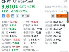 新澳门资料大全正版资料2023_引发热议与讨论_安卓版528.425