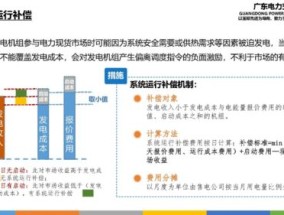 2025澳门资料开奖记录-精准预测及AI搜索落实解释