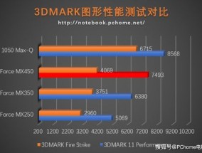 一码一肖一特澳门吗_值得支持_3DM79.00.42