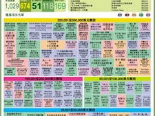 2024香港特马今晚开奖号码_作答解释落实的民间信仰_实用版861.467