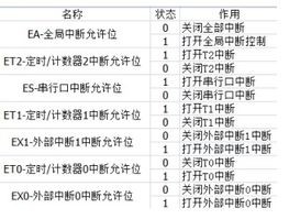 2024免费资料精准一码_详细解答解释落实_安装版v612.060