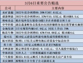 2024香港港彩开奖结果号码_作答解释落实_安装版v001.301