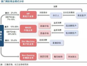 精准新澳门内部一码_良心企业，值得支持_GM版v93.45.82