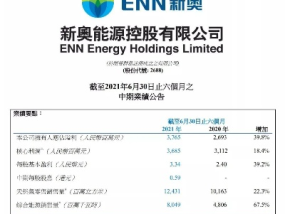 新奥资料免费精准新奥销卡_详细解答解释落实_安卓版132.075