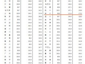 澳门跟香港一码一肖一特一中是合法的吗-精准预测及AI搜索落实解释