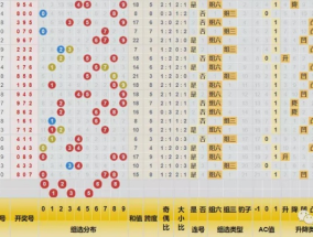 免费六合资料大全-AI搜索详细释义解释落实