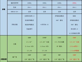 官老婆一码一肖资料免费大全_值得支持_手机版535.101