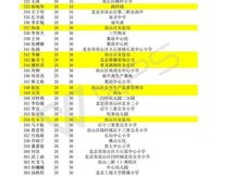 新奥门六开奖结果2024开奖记录_详细解答解释落实_V90.77.35