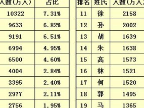 今晚最准确一肖10O_精选解释落实将深度解析_实用版419.303