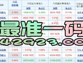 2024澳门今天晚上开什么生肖啊_详细解答解释落实_安卓版525.785