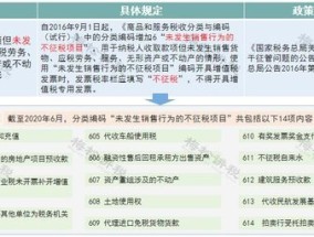 澳门正版资料大全资料贫无担石_详细解答解释落实_主页版v057.611