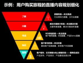 管家婆精准资料一肖特马-精准预测及AI搜索落实解释