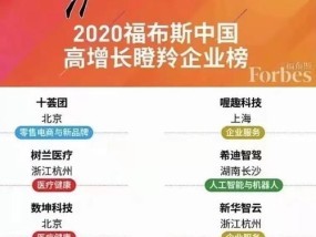 2024新澳门特马今期开奖结果查询_良心企业，值得支持_实用版126.520