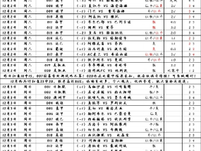 新澳门彩特码生肖分析_精选解释落实将深度解析_iPhone版v99.67.70