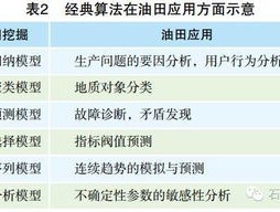 2025澳门马今晚开奖记录-精选解析与落实的详细结果