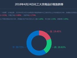 新奥今天晚上开什么_作答解释落实的民间信仰_iPad83.74.93