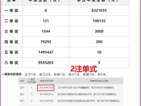 2024新奥历史开奖记录表一_最新答案解释落实_iPad13.95.56