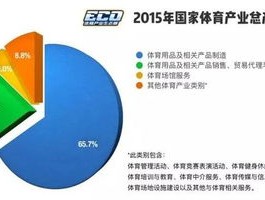 探寻数字背后的意义，8.8的多元解读  8.8