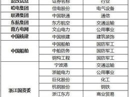 黄大仙8码大公开资料_良心企业，值得支持_手机版368.383