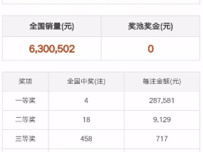 澳门天天开奖结果出来_精彩对决解析_3DM26.44.45