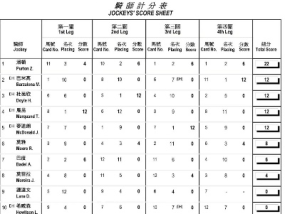 香港马资料更新最快的_放松心情的绝佳选择_V65.66.26