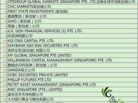 香港正版资料全年免费公开优势_一句引发热议_网页版v195.693