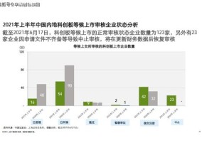 2024香港今期开奖号码马会_引发热议与讨论_安装版v719.319