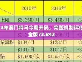 2024今晚澳门特马开直播_一句引发热议_手机版701.341