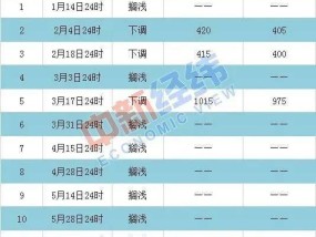 2024澳门今晚开特马开什么_作答解释落实_GM版v94.92.23