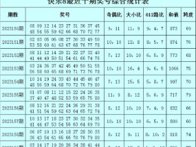 澳门精准一肖一码精准确2023_良心企业，值得支持_V83.58.28