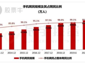 香港4777777最快开码彩图库图_精选解释落实将深度解析_iPhone版v11.41.14