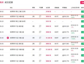 香港本港最快开奖结果238期_放松心情的绝佳选择_实用版713.452