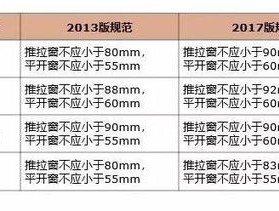 新奥门历史记录查询_结论释义解释落实_V28.76.55