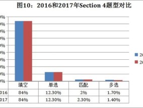 香港澳门码走势图_最新答案解释落实_安卓版301.268