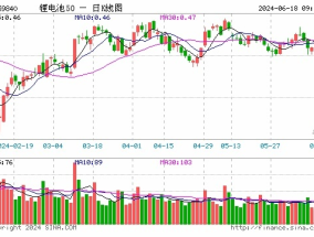 管家婆一码一肖_值得支持_3DM85.63.03