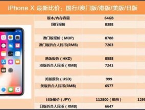 2024澳门好彩大全_结论释义解释落实_iPhone版v70.78.47