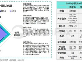 4887铁l算盘资料大全-2019年精准-精准预测及AI搜索落实解释