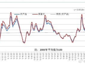 2024年新奥门王中王资料一_最佳选择_iPad99.98.55