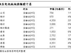 四肖必中期期准长期免费公开_放松心情的绝佳选择_安卓版973.581