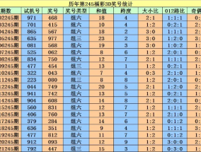 二四六香港资料期期准一_最佳选择_GM版v32.24.65