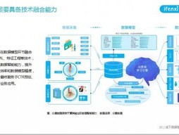 2024新奥精准资料免费大全078期_精选解释落实将深度解析_手机版753.146