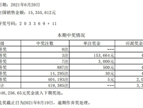 新澳门六开彩开奖结果2020年_详细解答解释落实_V55.92.81