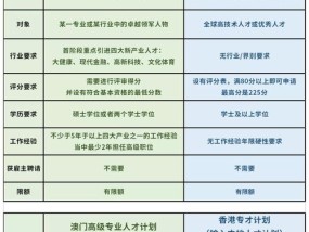 新澳门开奖号码2024年开奖记录查询_精选作答解释落实_实用版894.713