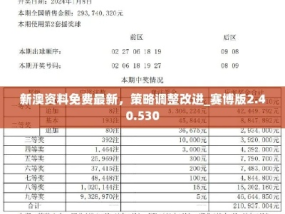 2024澳彩开奖纪录_结论释义解释落实_iPad59.00.03