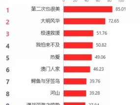 香港6合资料大全查_详细解答解释落实_V51.12.35